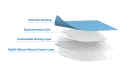 Curativo ConvaMax Convatec Superabsorber Não Adesivo